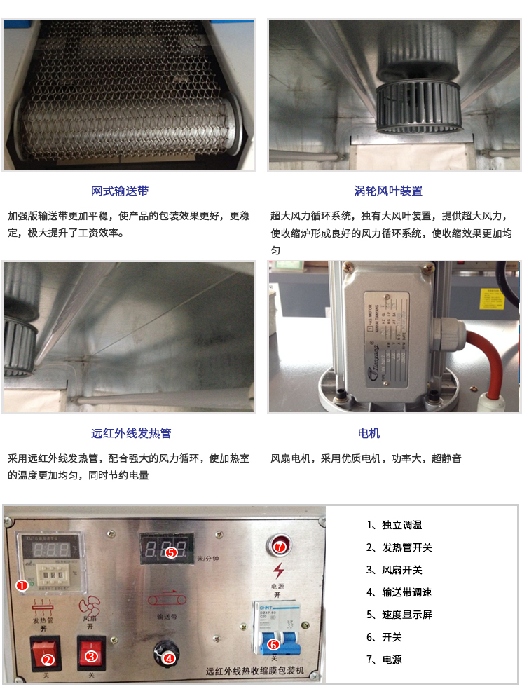 熱收縮膜機（網式）CY—W400